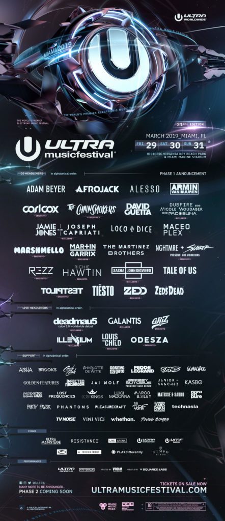 ULTRA MUSIC FESTIVAL RELEASES PHASE 1 LINEUP